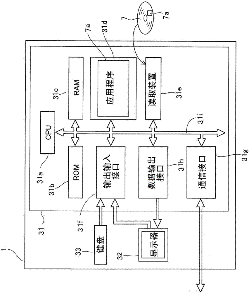 Dynamic error test method and apparatus of numerical control machine tool