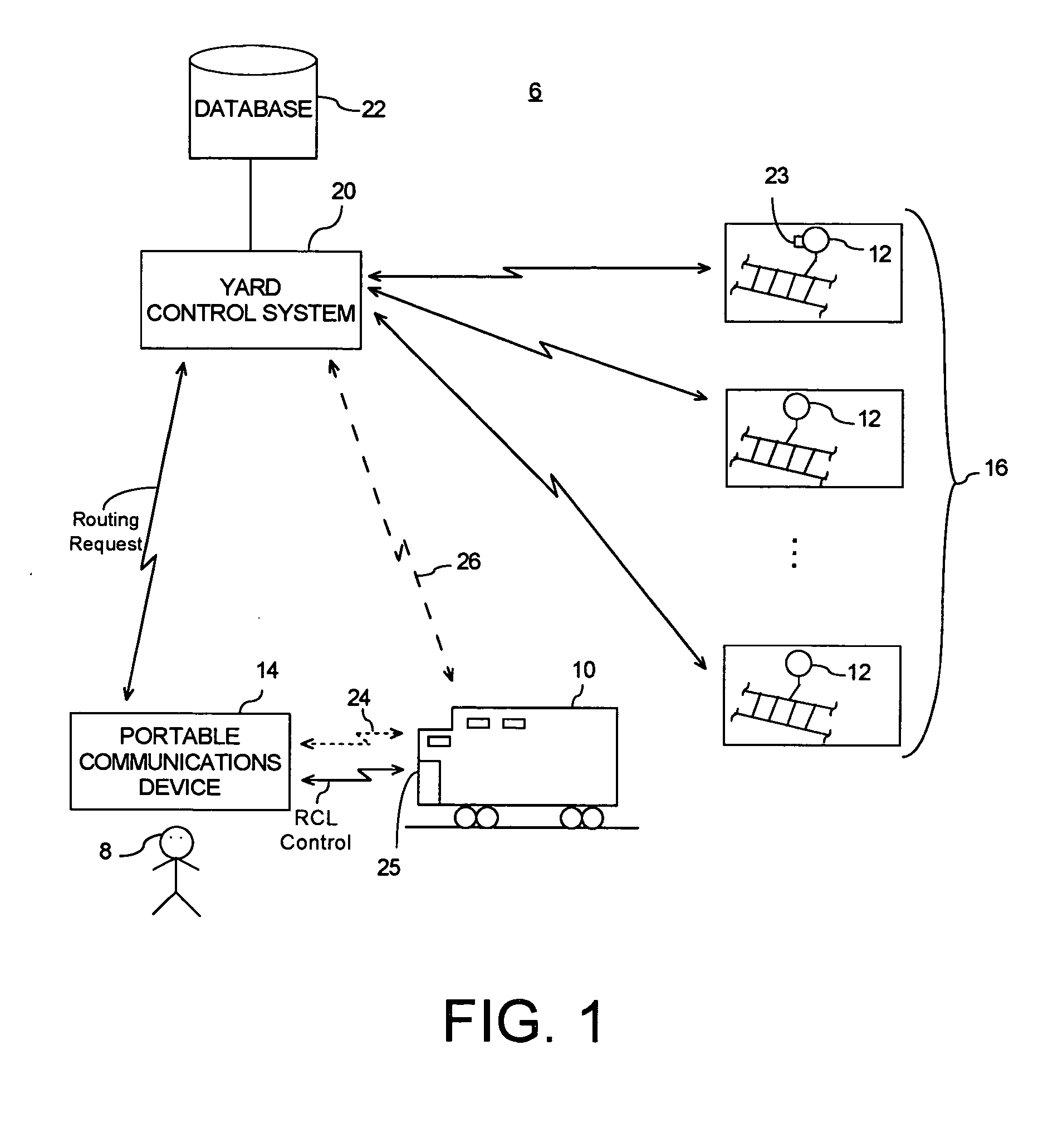 Communications device for remote control of rail track switches in a train yard