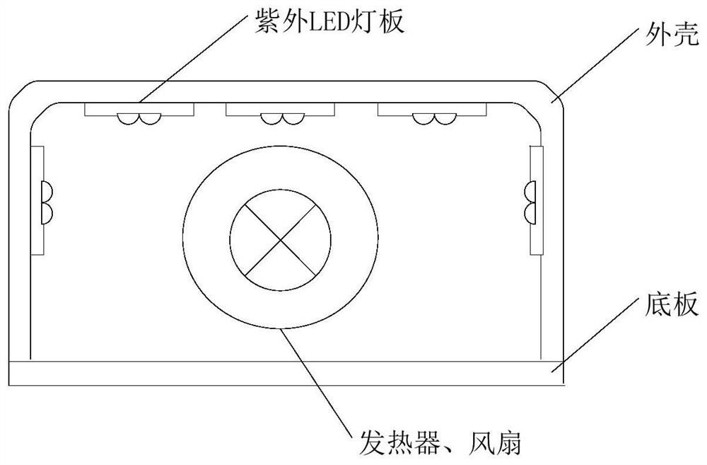 Nail surface drying method, device, equipment and storage medium