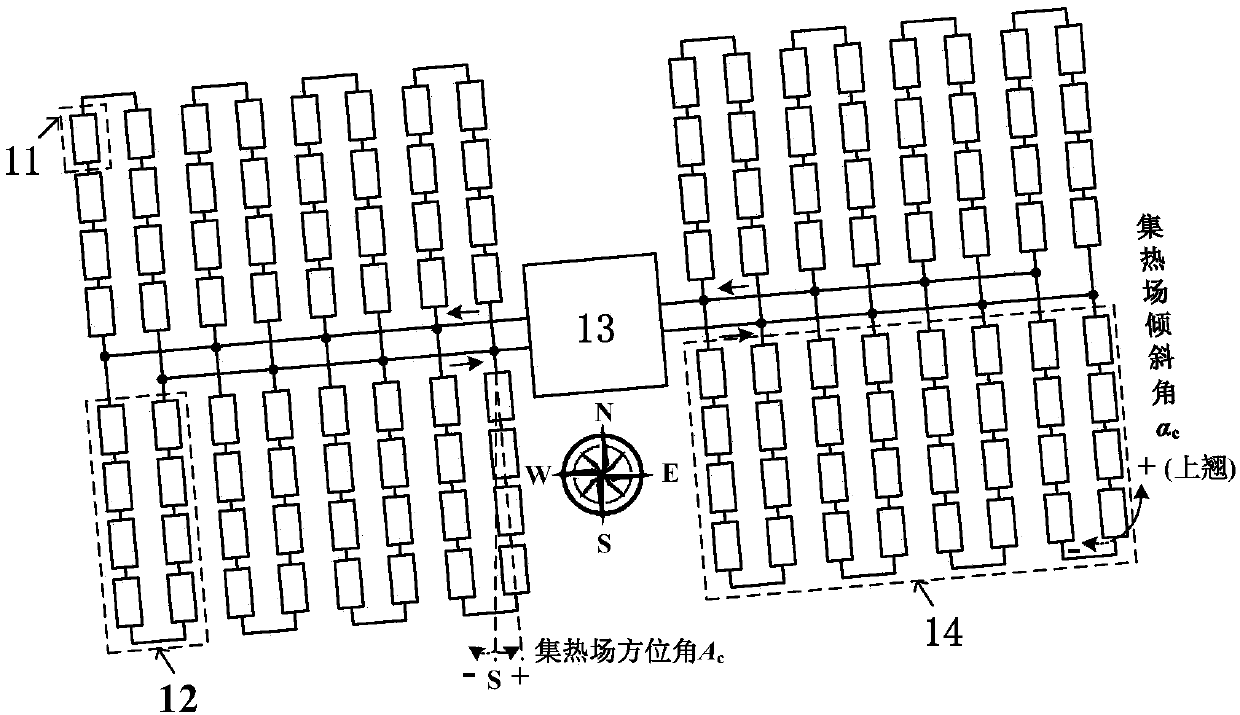 A design method of trough concentrating solar energy collector system