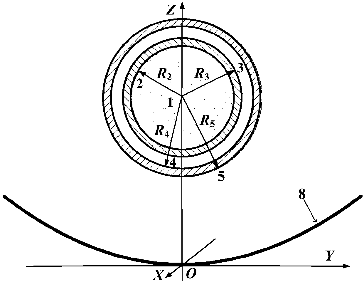 A design method of trough concentrating solar energy collector system