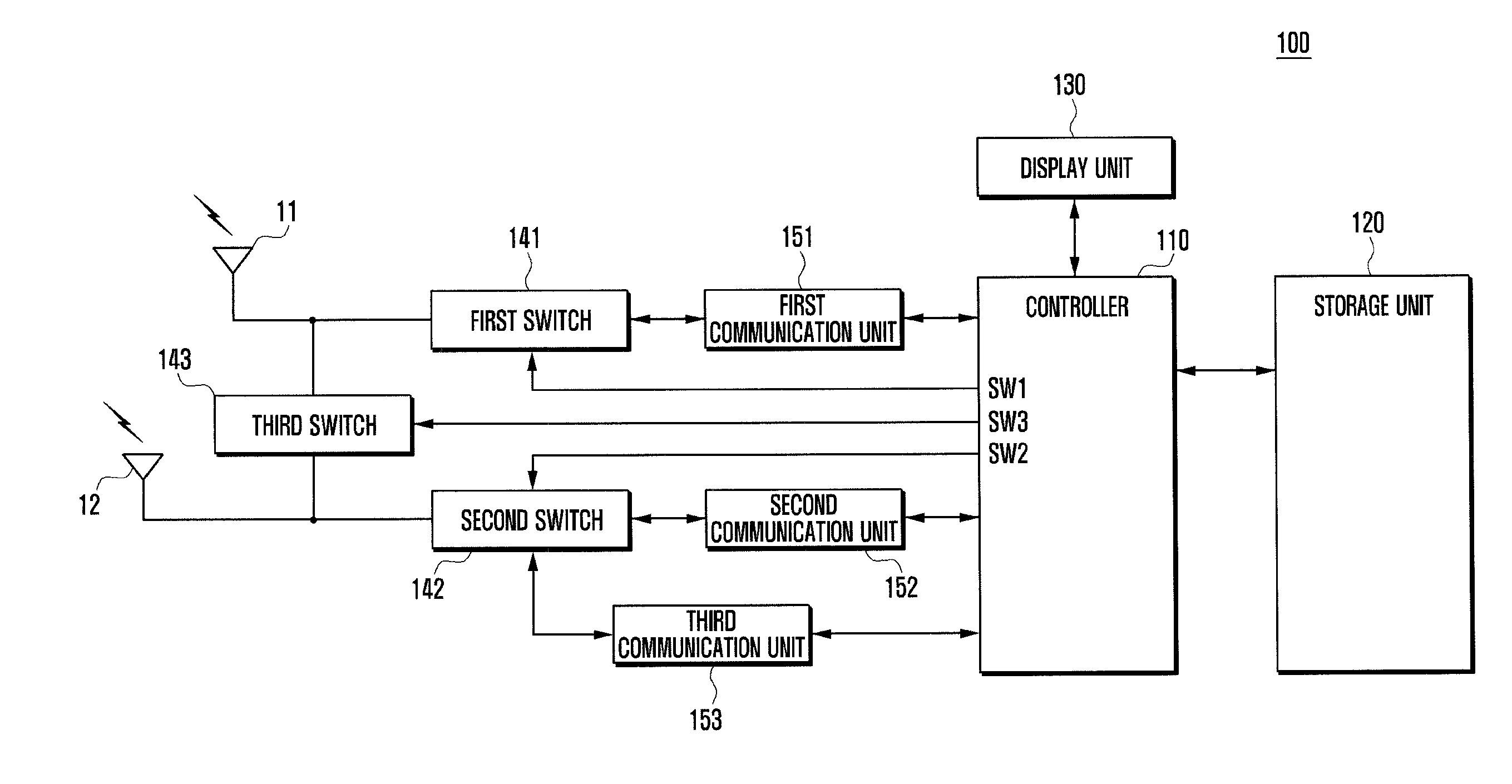 Antenna device of mobile terminal