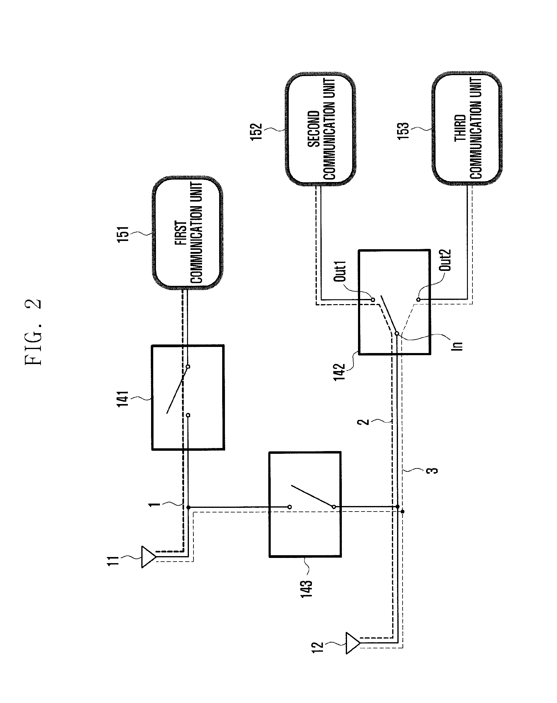 Antenna device of mobile terminal