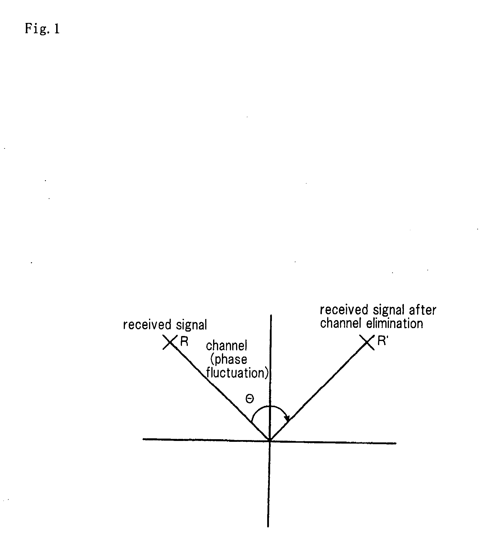 Pilot Signal Transmission Method and Radio Communication System for Enabling Measurement of Reception Quality with High Accurancy