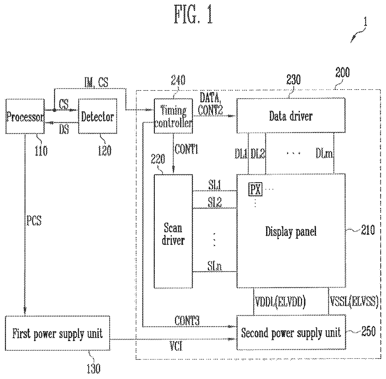 Display device and driving method thereof