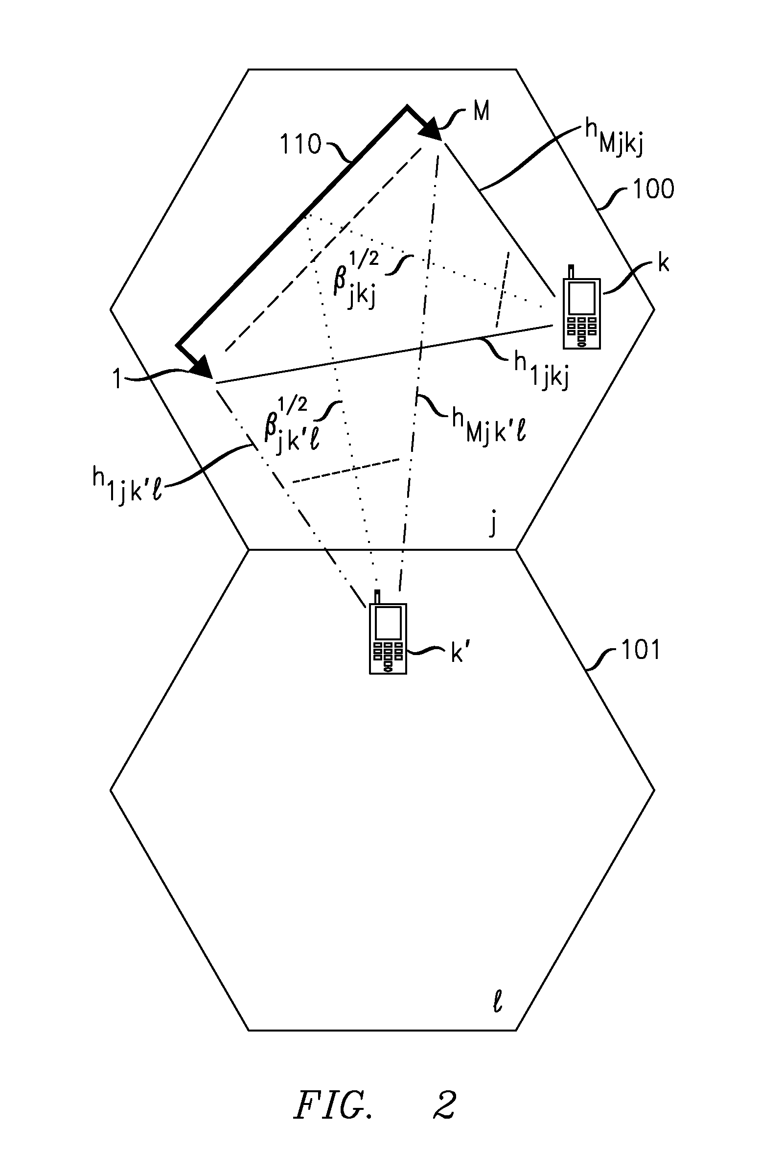 Wireless Communication with Suppression of Inter-Cell Interference in Large-Scale Antenna Systems