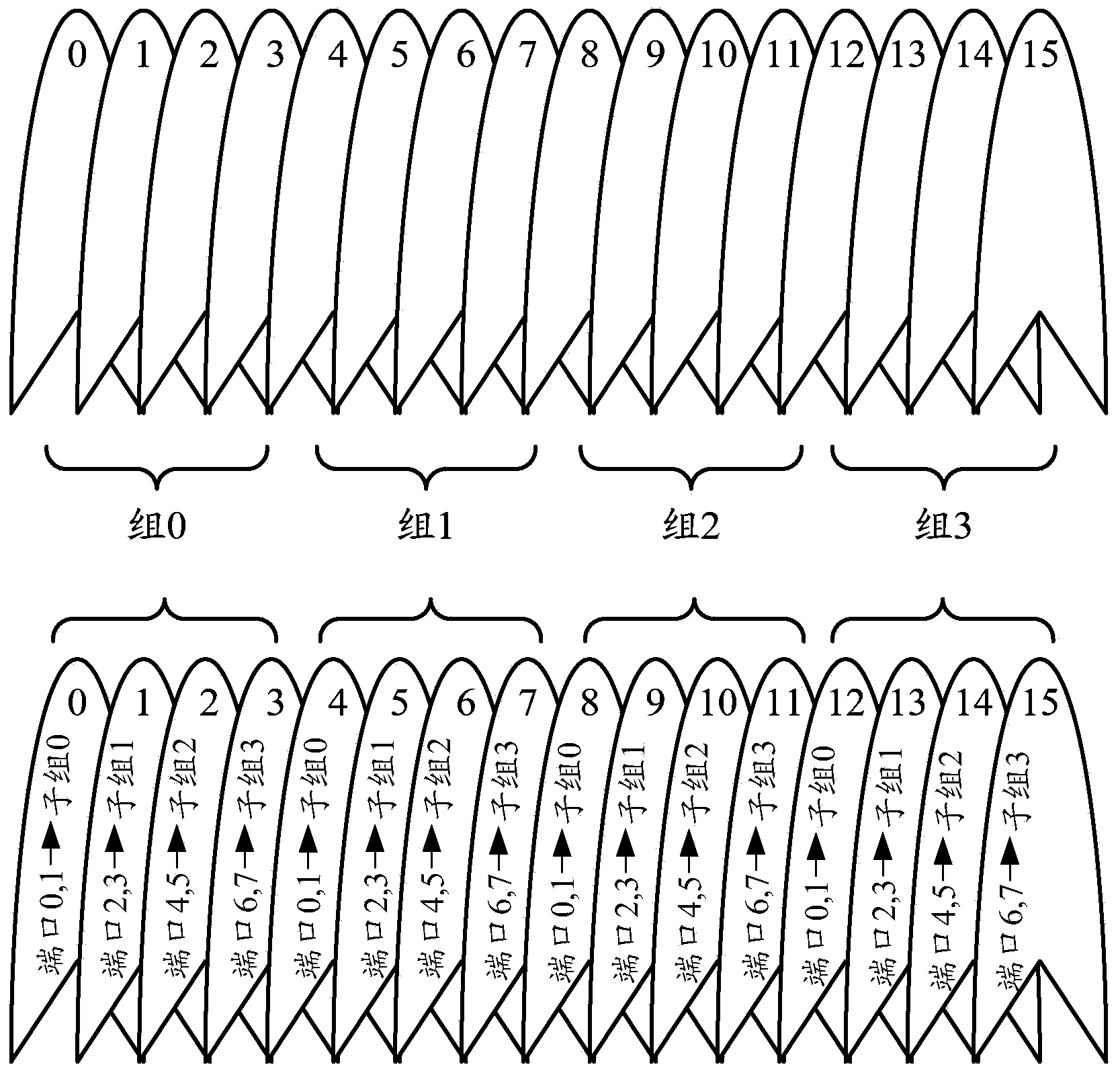 Method for pilot signal transmission, base station,and user equipment