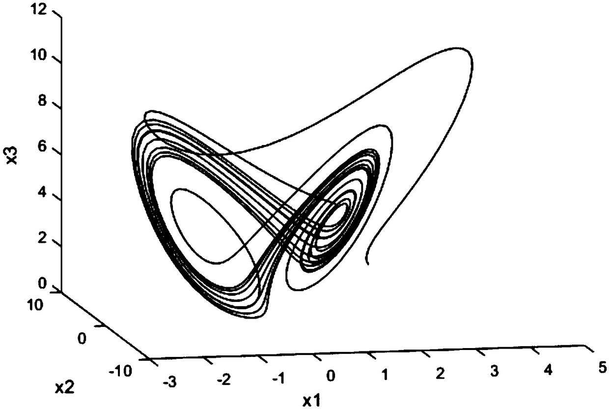 Controlled T system and Shimizu-Morioka system generalized chaotic synchronization method applied to secure communication