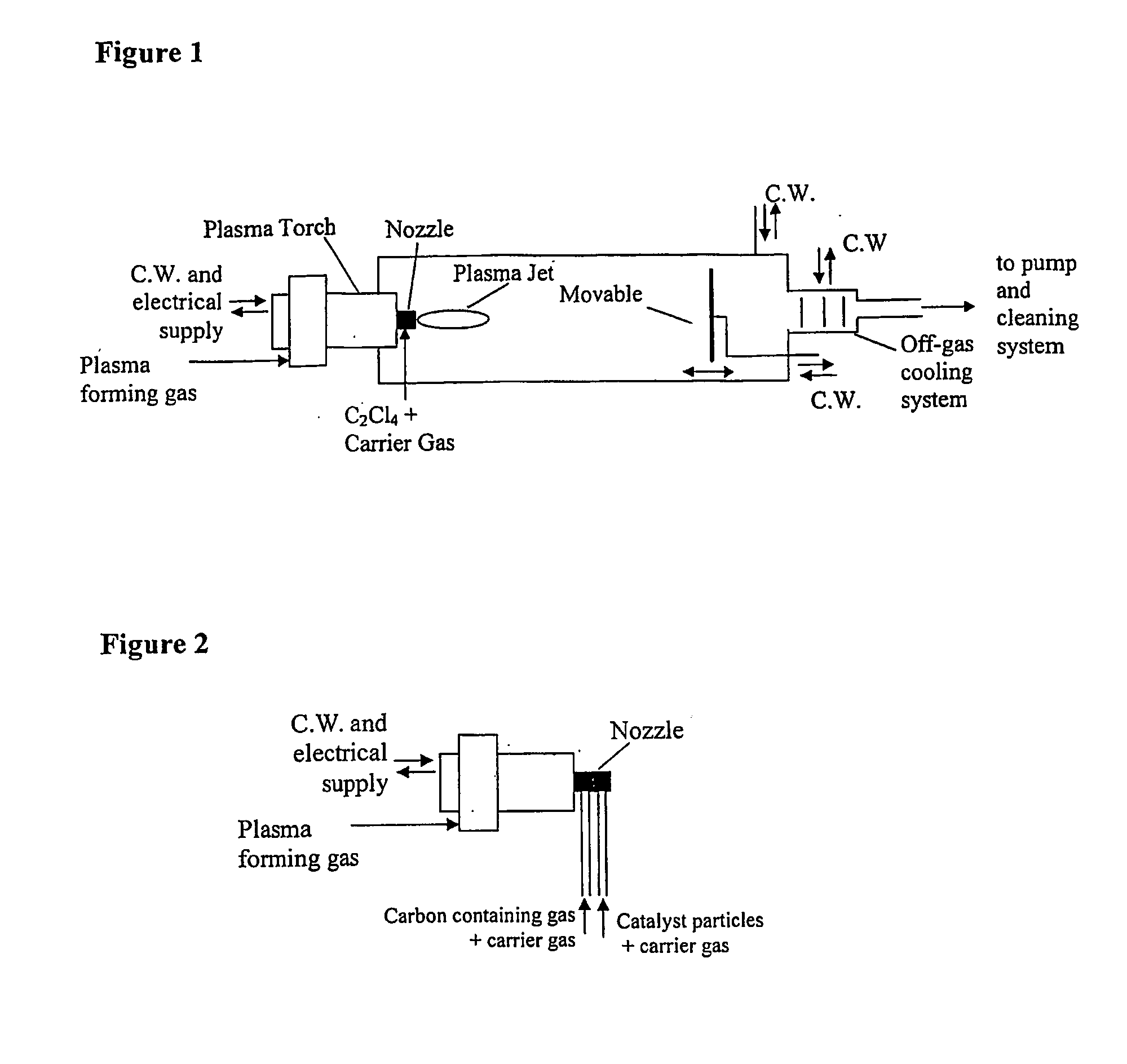 Method for producing carbon nanotubes using a dc non-transferred thermal plasma torch