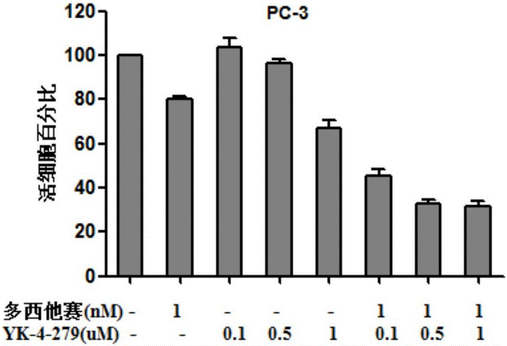 Composition and pharmaceutical preparation and application thereof