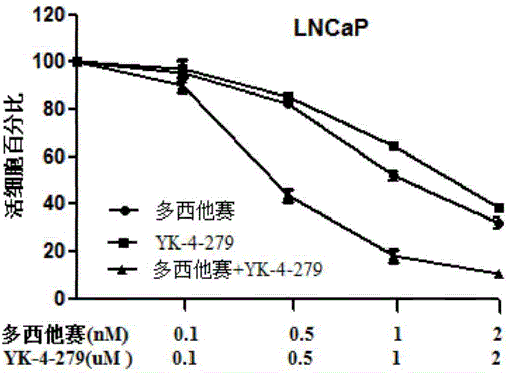 Composition and pharmaceutical preparation and application thereof