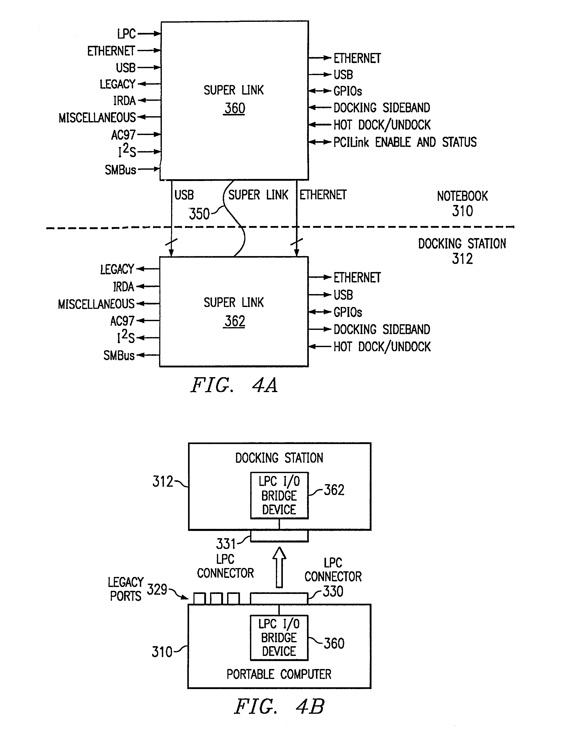 Low pin count (LPC) I/O bridge