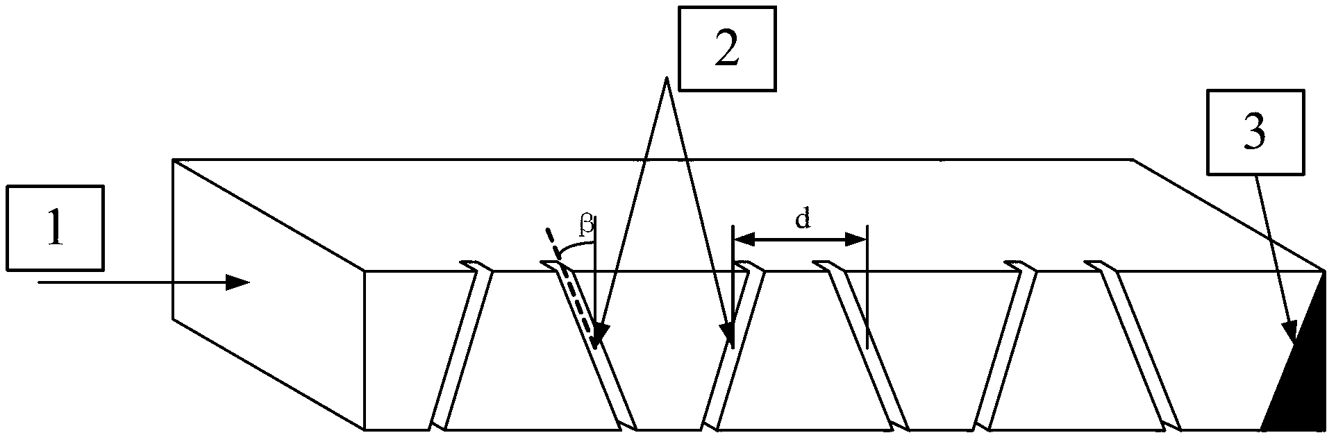 One-dimensional waveguide narrow slot antenna capable of scanning