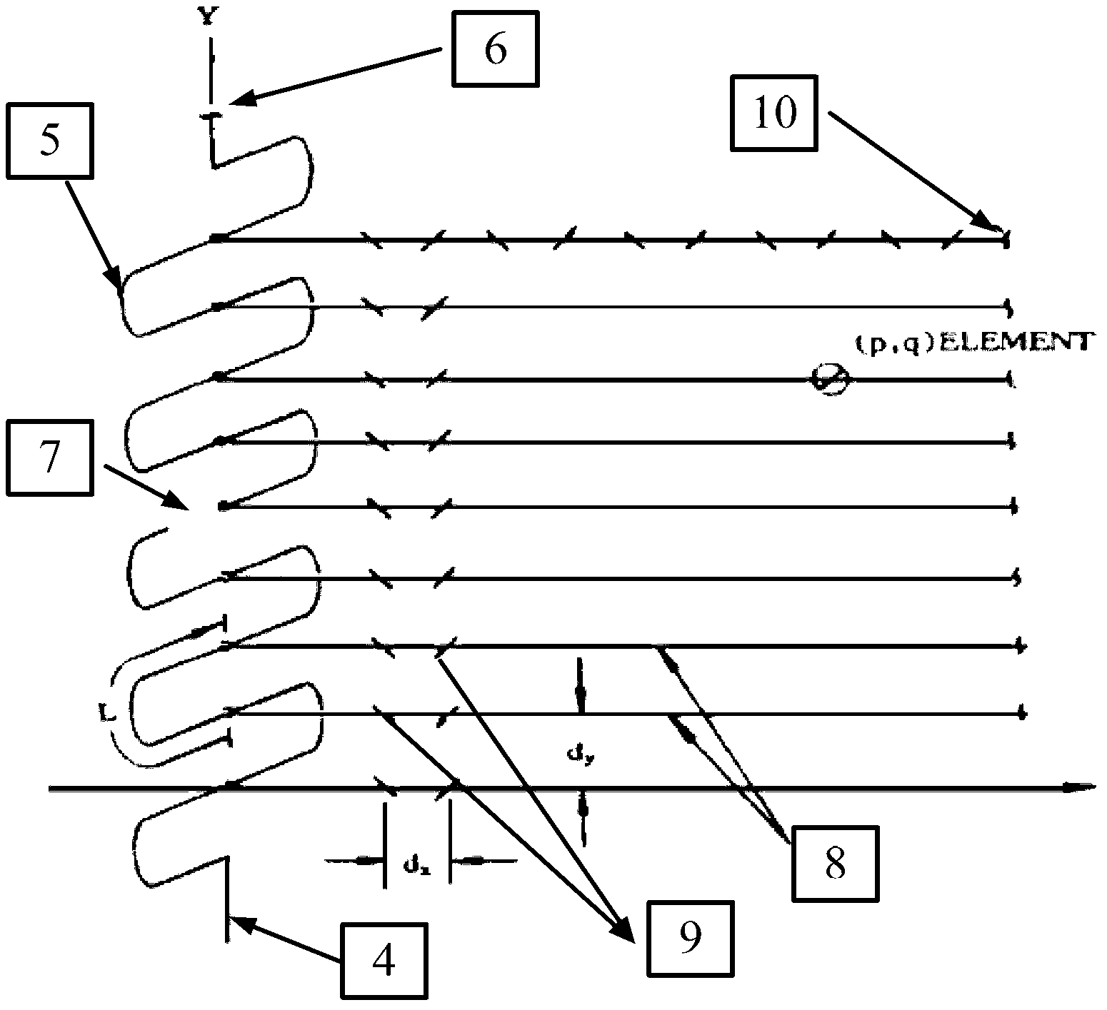 One-dimensional waveguide narrow slot antenna capable of scanning