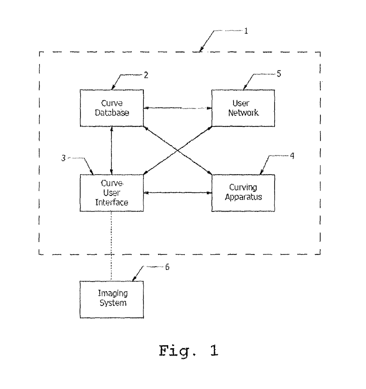 Medical device curving apparatus, system, and method of use