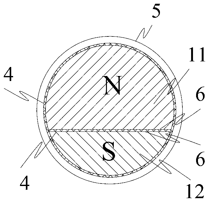 Bias assembly and manufacturing method thereof, rotating bias field generating device and magnetotherapy instrument