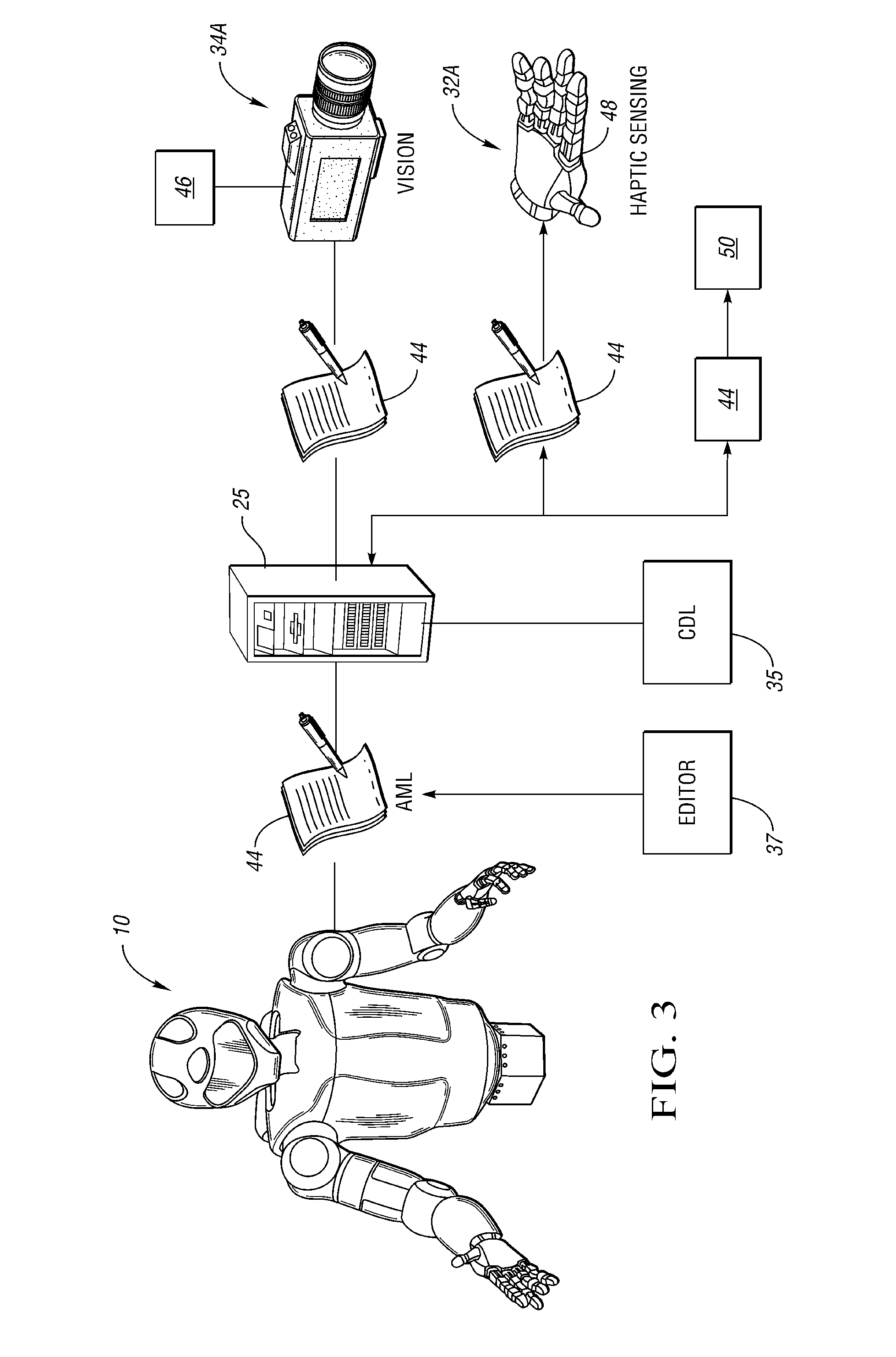 Interactive robot control system and method of use