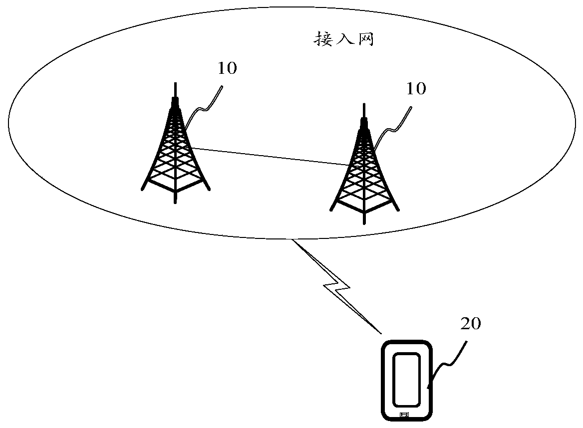 Method and device for controlling open-loop power and computer readable storage medium