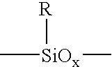 Spin-on graded k silicon antireflective coating