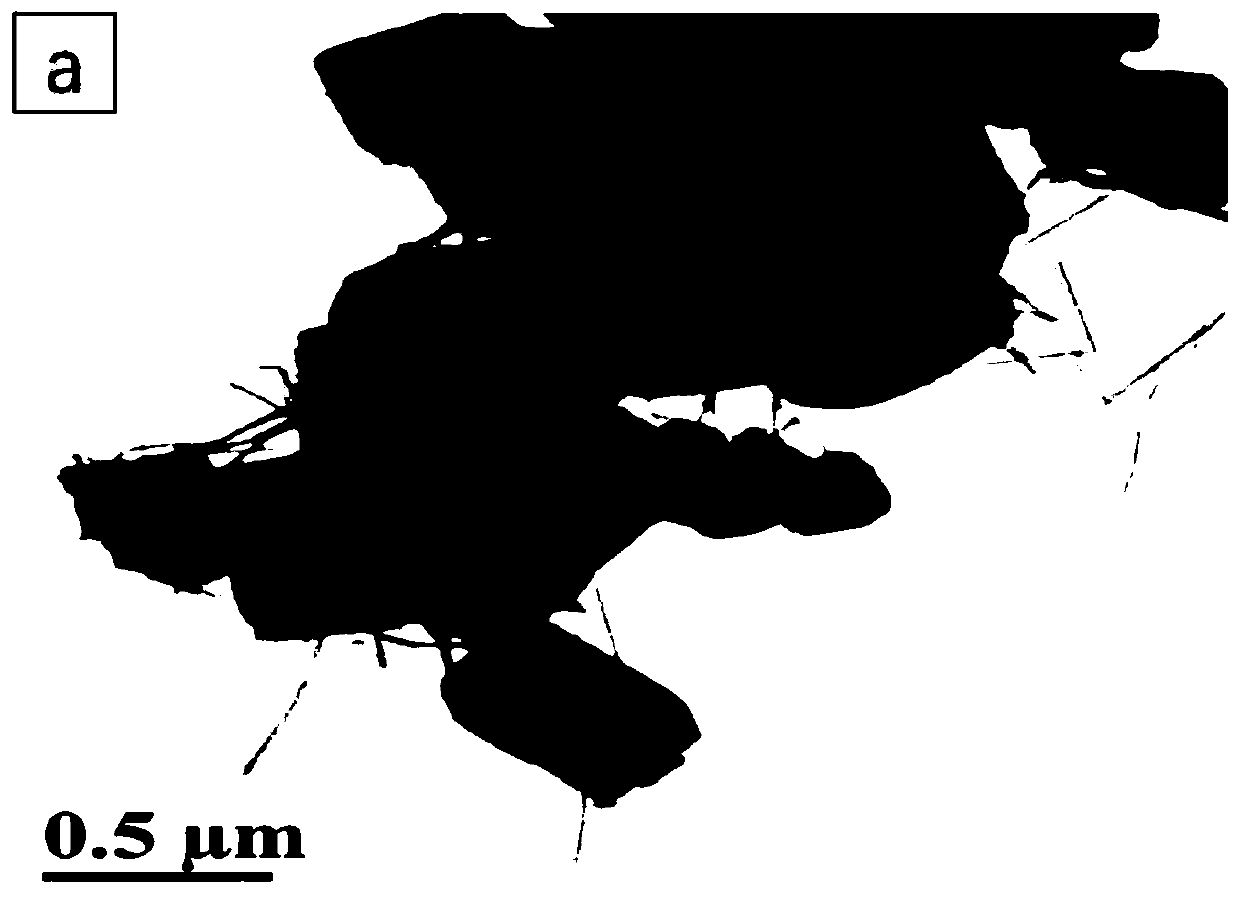 Batch preparation method of nanometer cadmium hydroxide or nanometer cadmium oxide