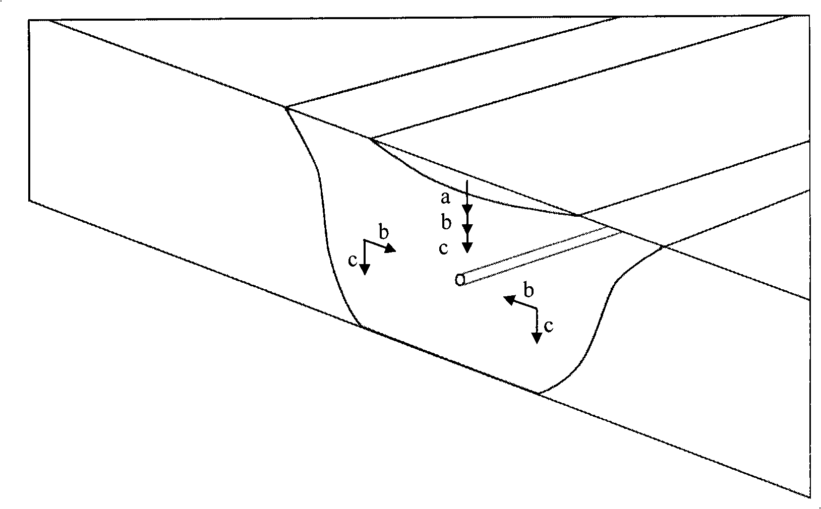 Thermochemistry auxiliary reinforced steam flooding method