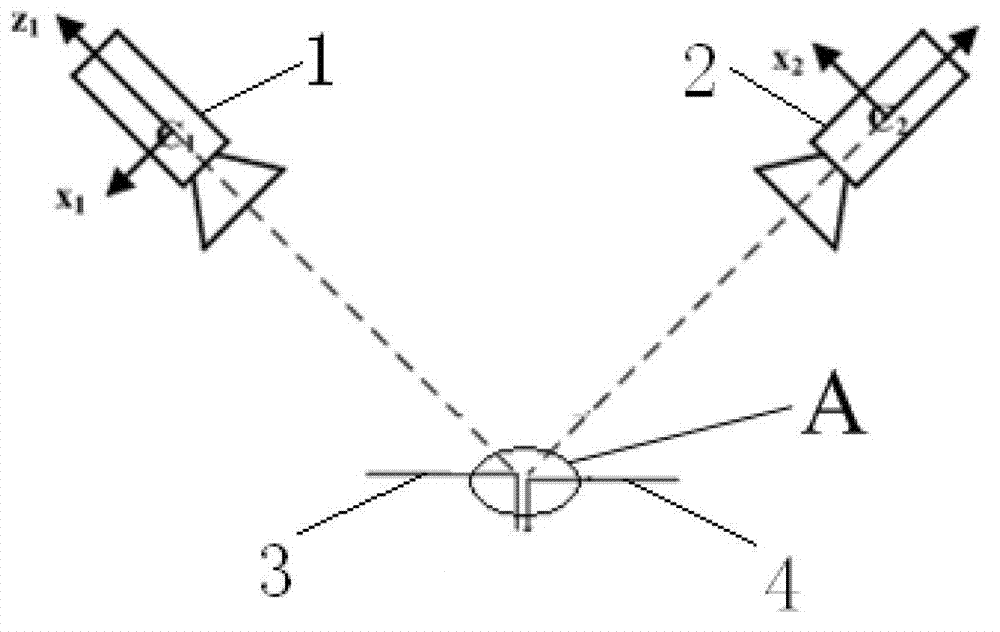 Non-contact online inspection method for automobile body gap size