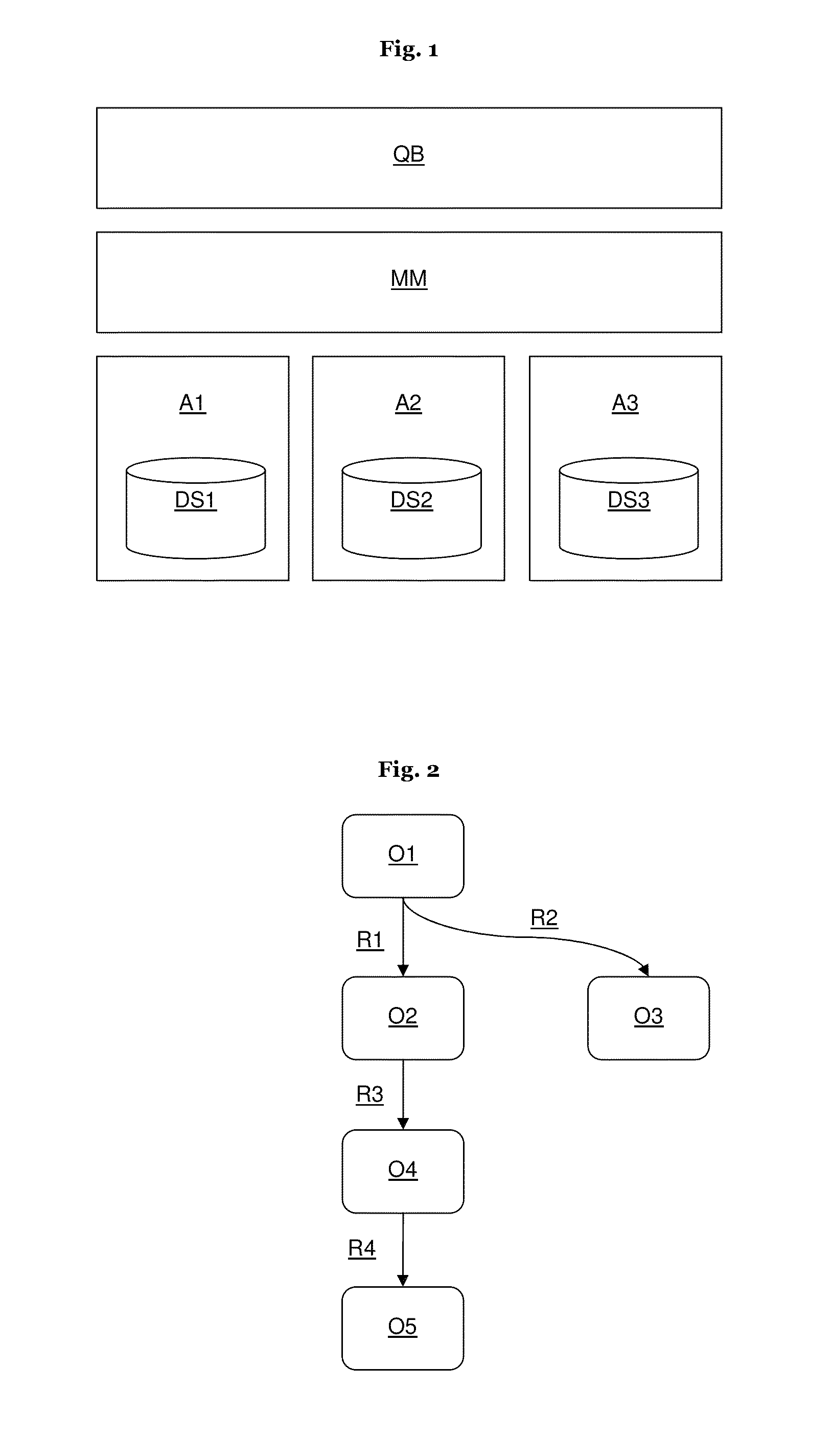 System and method for graphically creating queries on model data