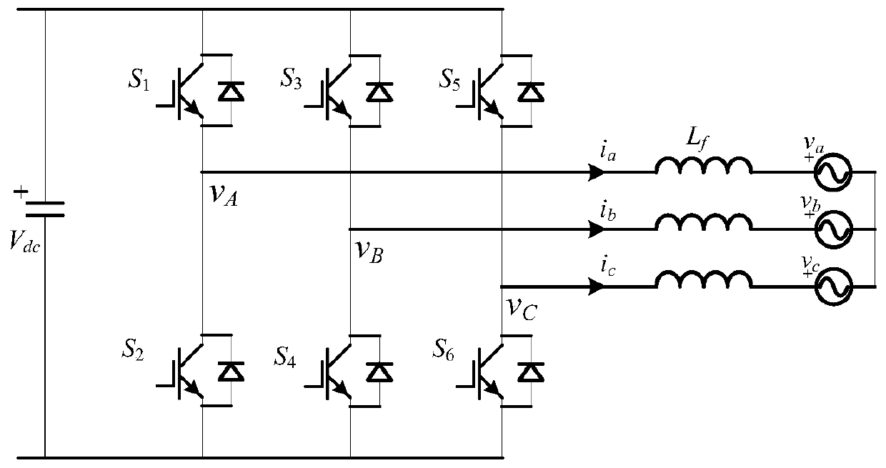 Two-vector model predictive control method for reducing steady-state tracking error