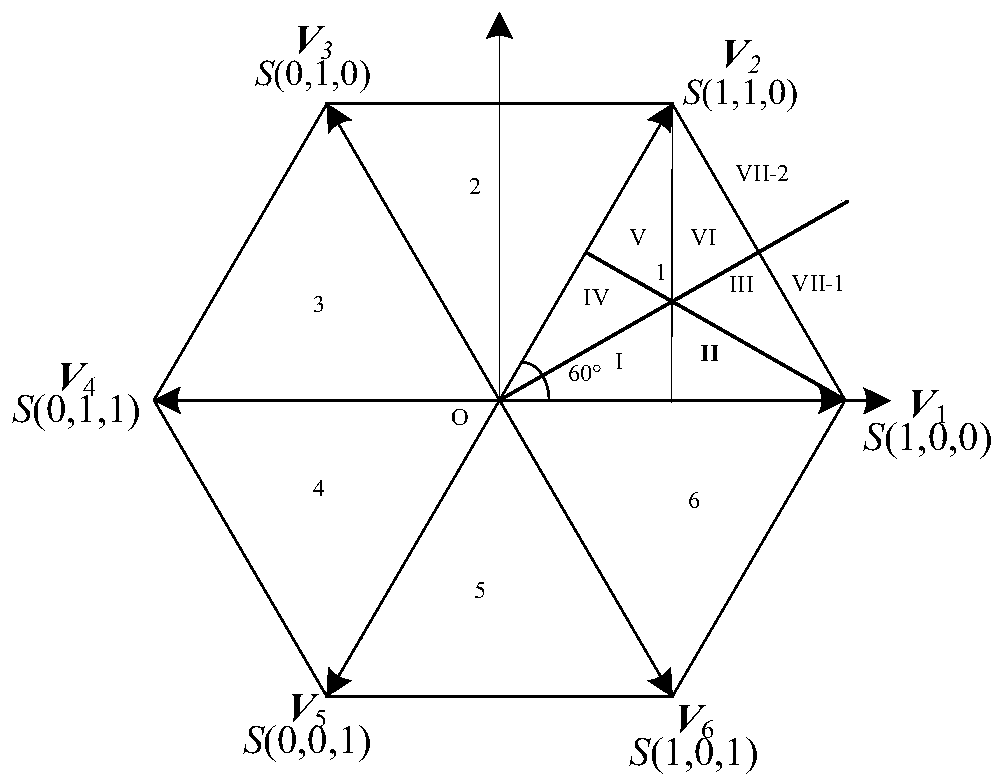 Two-vector model predictive control method for reducing steady-state tracking error