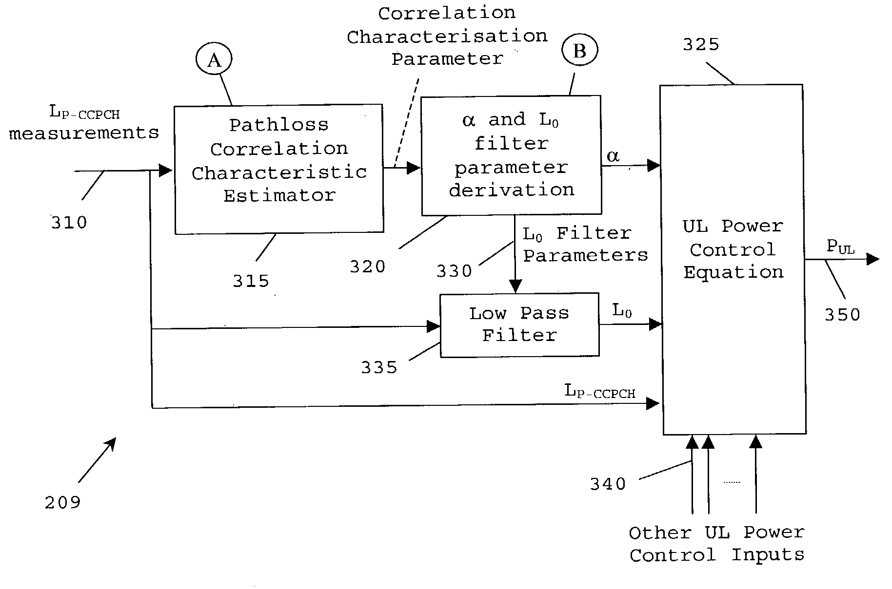 Method and arrangement for power control