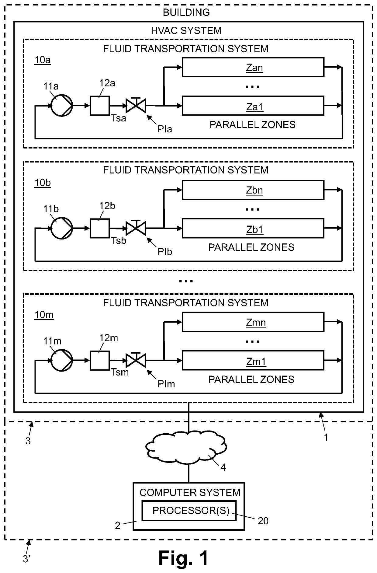 Method and a computer system for monitoring and controlling an HVAC system