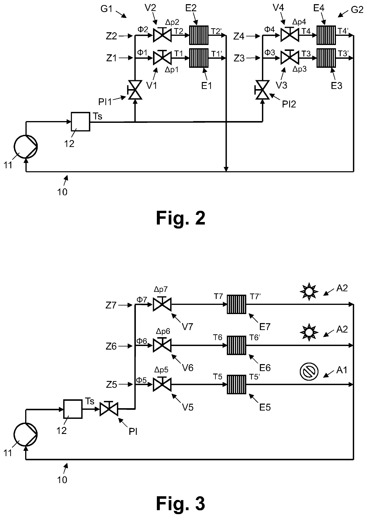 Method and a computer system for monitoring and controlling an HVAC system