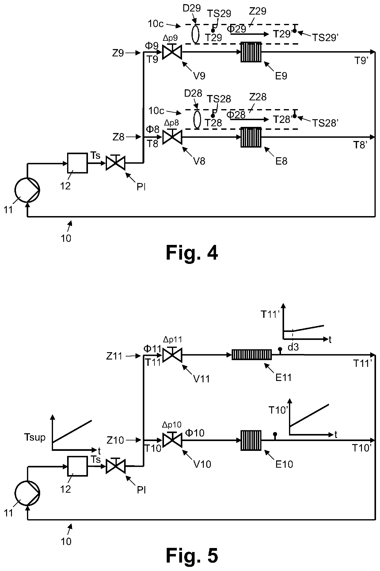 Method and a computer system for monitoring and controlling an HVAC system