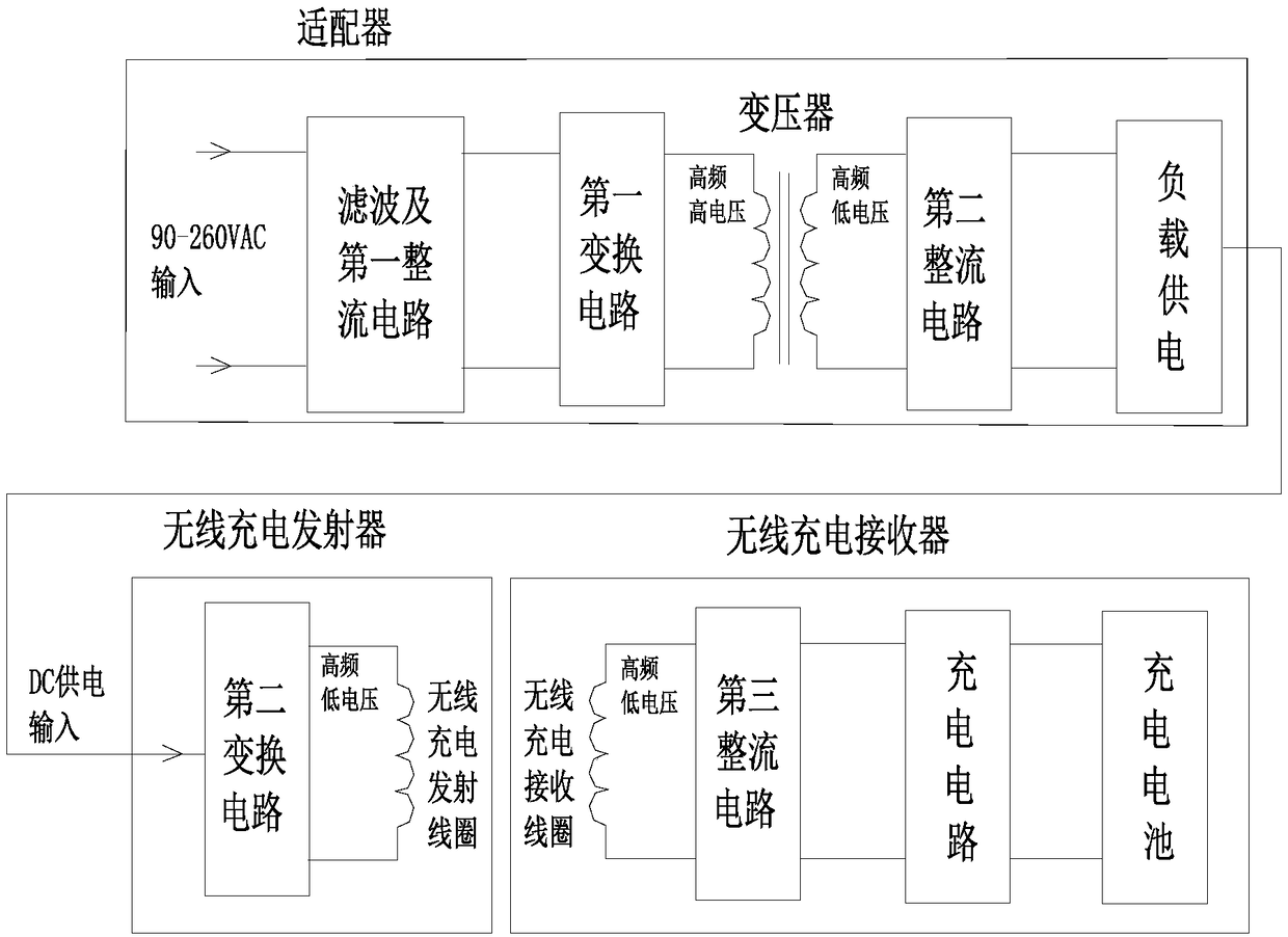 AC input wireless charging device, system and method