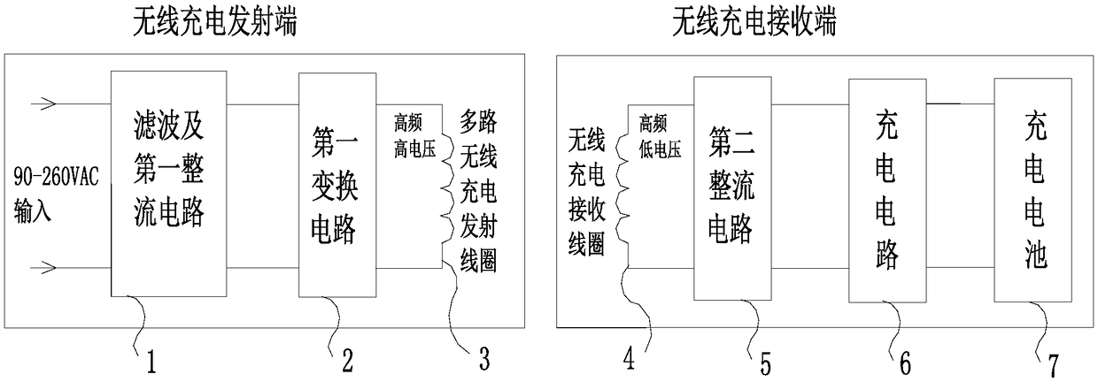 AC input wireless charging device, system and method