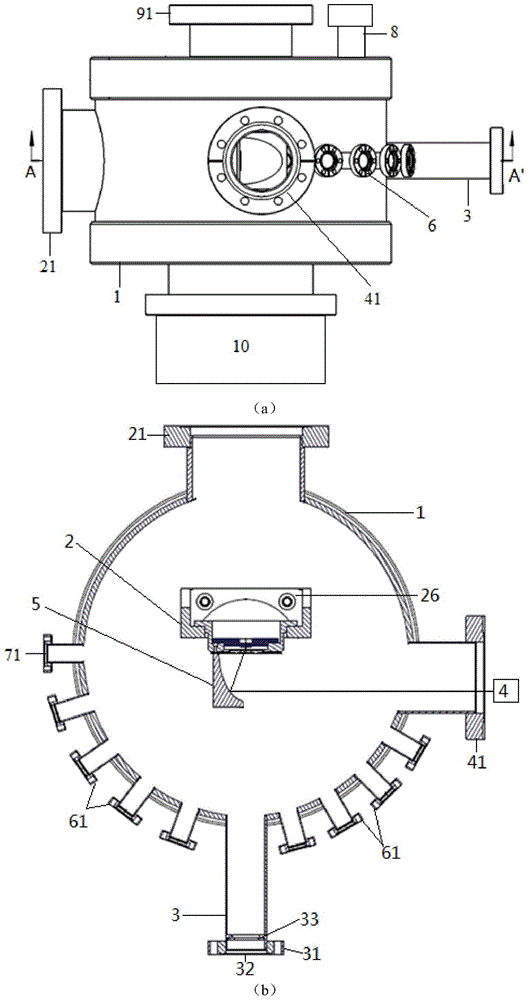 A device and method for evaluating photoelectron emission performance of photocathode materials