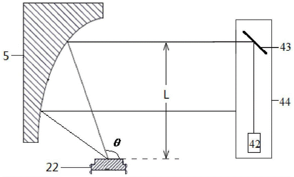 A device and method for evaluating photoelectron emission performance of photocathode materials