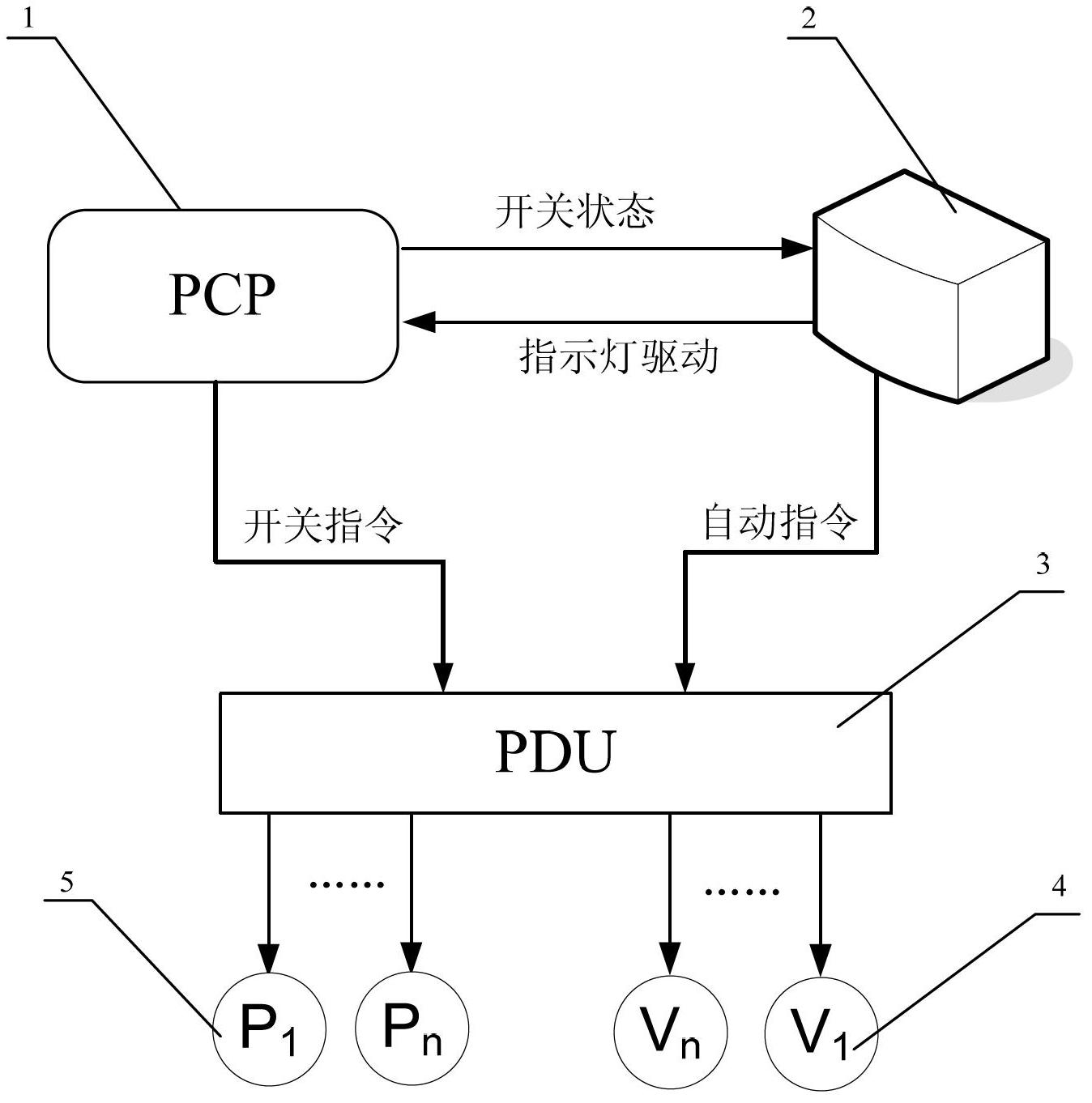 Aerial emergency oil drainage control system and control method for airplane