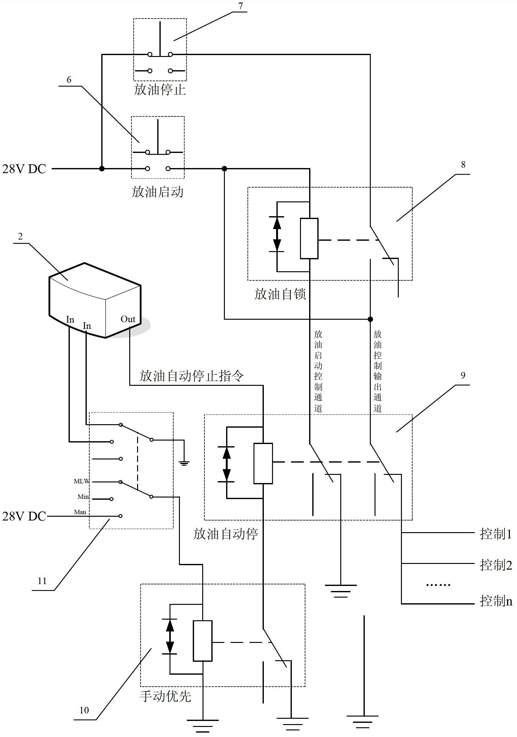 Aerial emergency oil drainage control system and control method for airplane