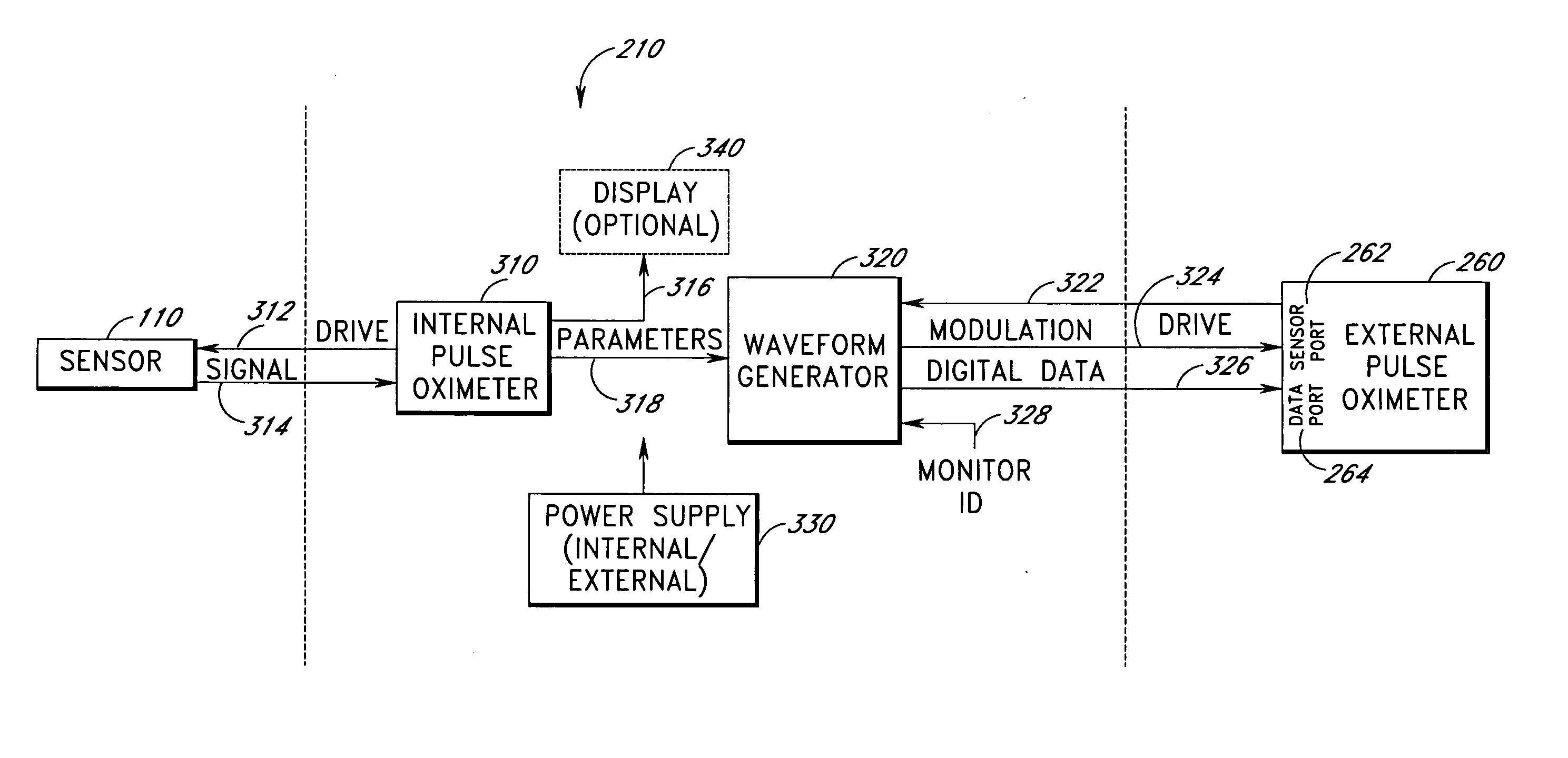 Systems and methods for acquiring calibration data usable in a pulse oximeter