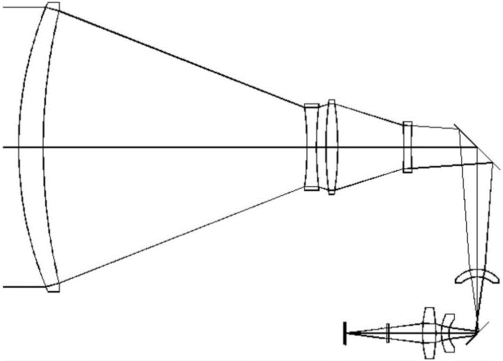 Three-group linkage compact type high-zoom-ratio infrared continuous zooming optical system