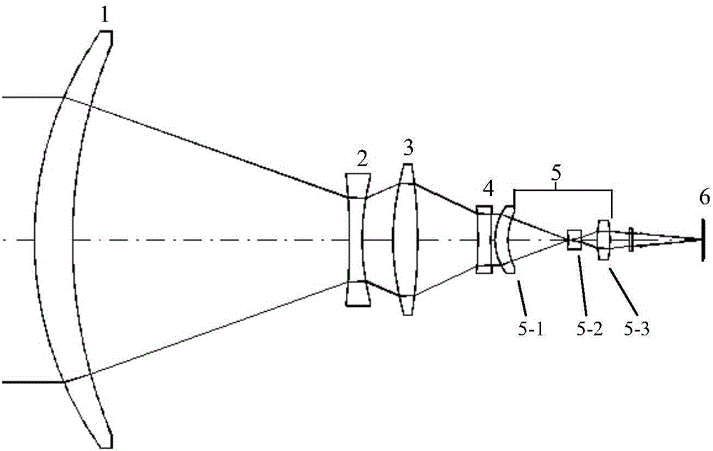 Three-group linkage compact type high-zoom-ratio infrared continuous zooming optical system