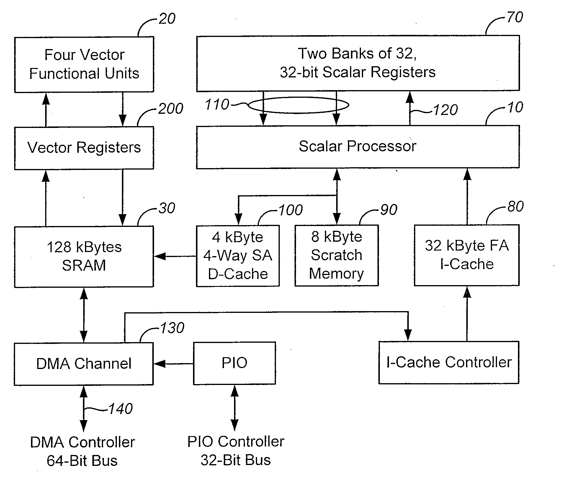 Convolver Architecture for Vector Processor