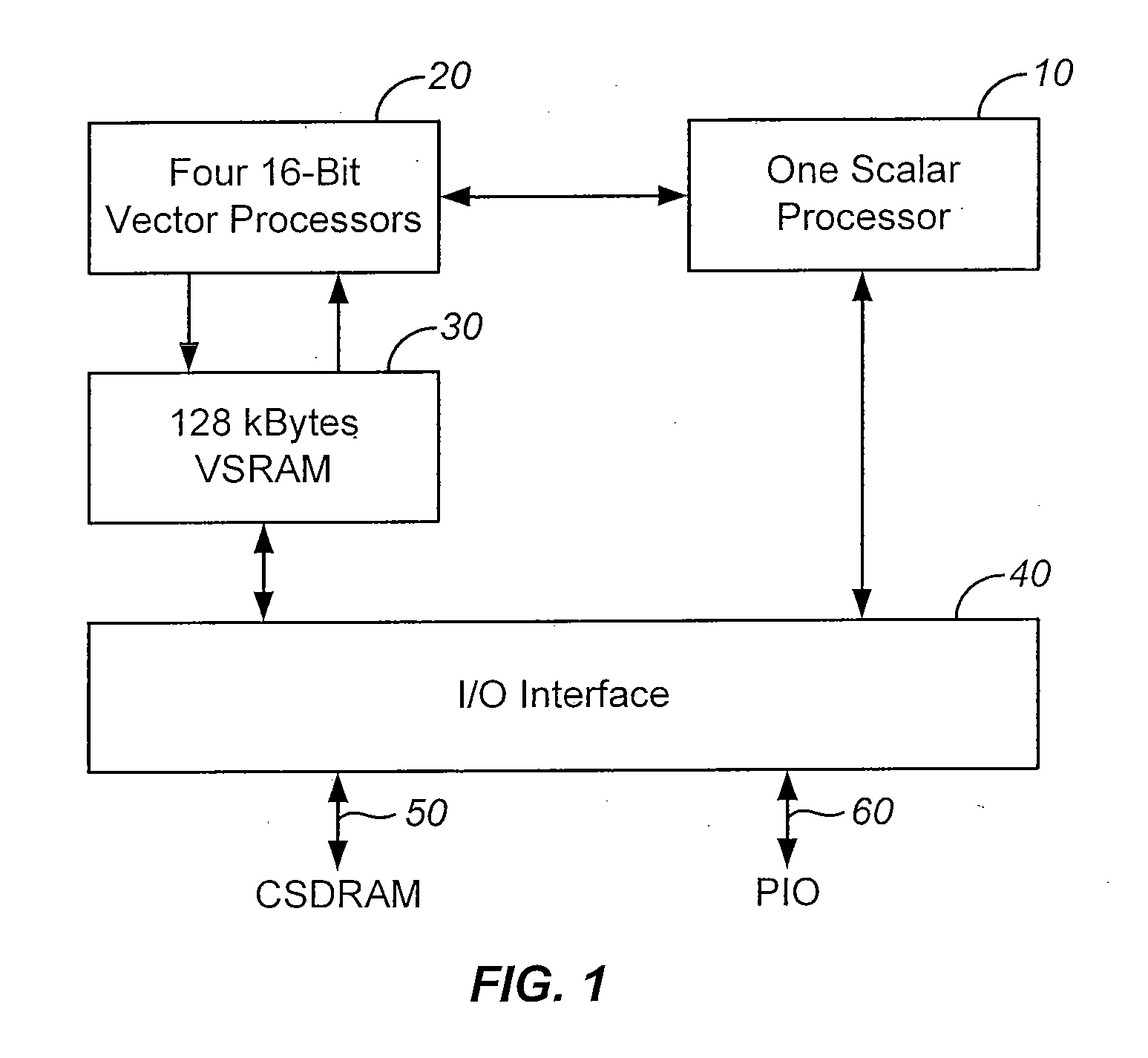 Convolver Architecture for Vector Processor