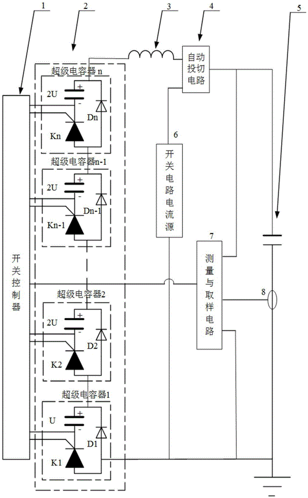 High-voltage capacitor charging device based on super-capacitor cascading