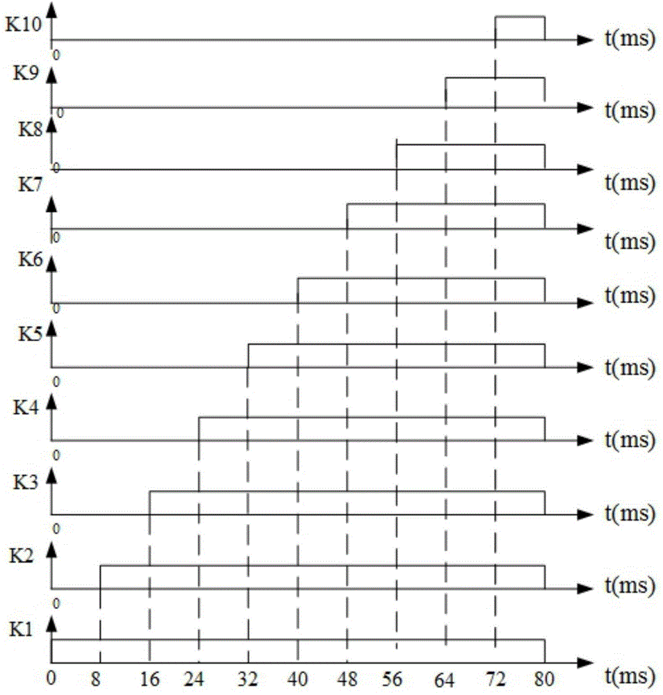 High-voltage capacitor charging device based on super-capacitor cascading