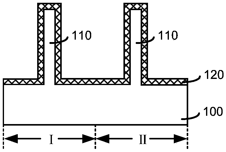 Semiconductor device and forming method thereof