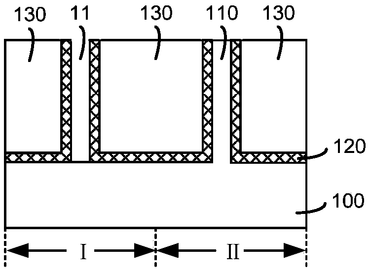 Semiconductor device and forming method thereof