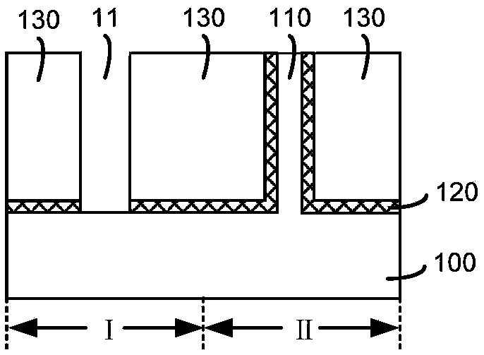 Semiconductor device and forming method thereof