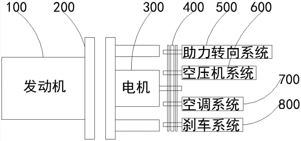 Automobile auxiliary power system and new energy automobile